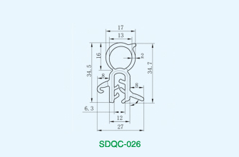 Edge Protection Sealing Profiles