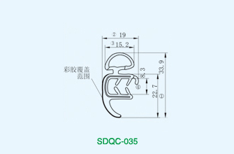 Edge Protection Sealing Profiles