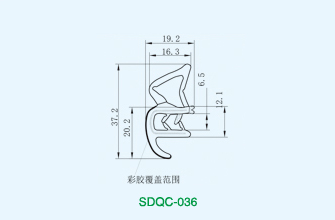 Edge Protection Sealing Profiles